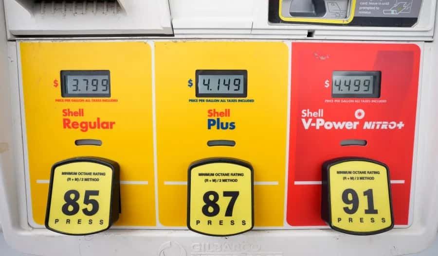 A Comprehensive Guide to US Gasoline Octane Ratings